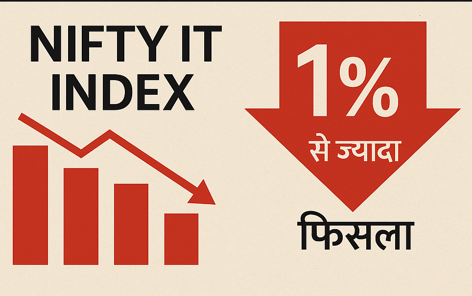 TCS शेयरों में 2% की गिरावट, 12,000 कर्मचारियों की छंटनी की योजना से बाजार में हलचल | Nifty IT Index भी 1% से ज्यादा फिसला 4 TCS शेयर गिरावट और छंटनी योजना 2